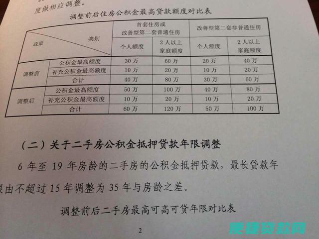 公积金异地贷款条件