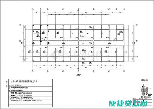 鸿达驾校怎么样啊 谁去过