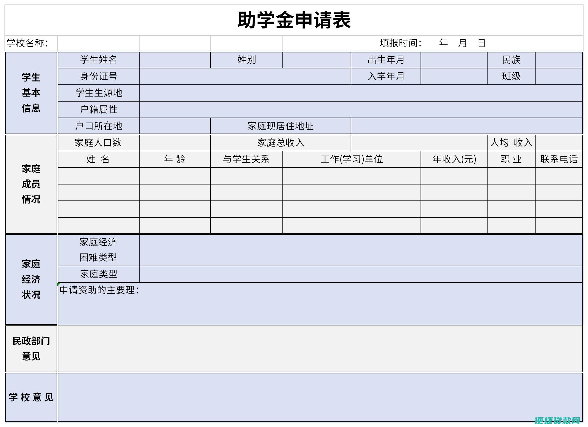 大学新生助学贷款