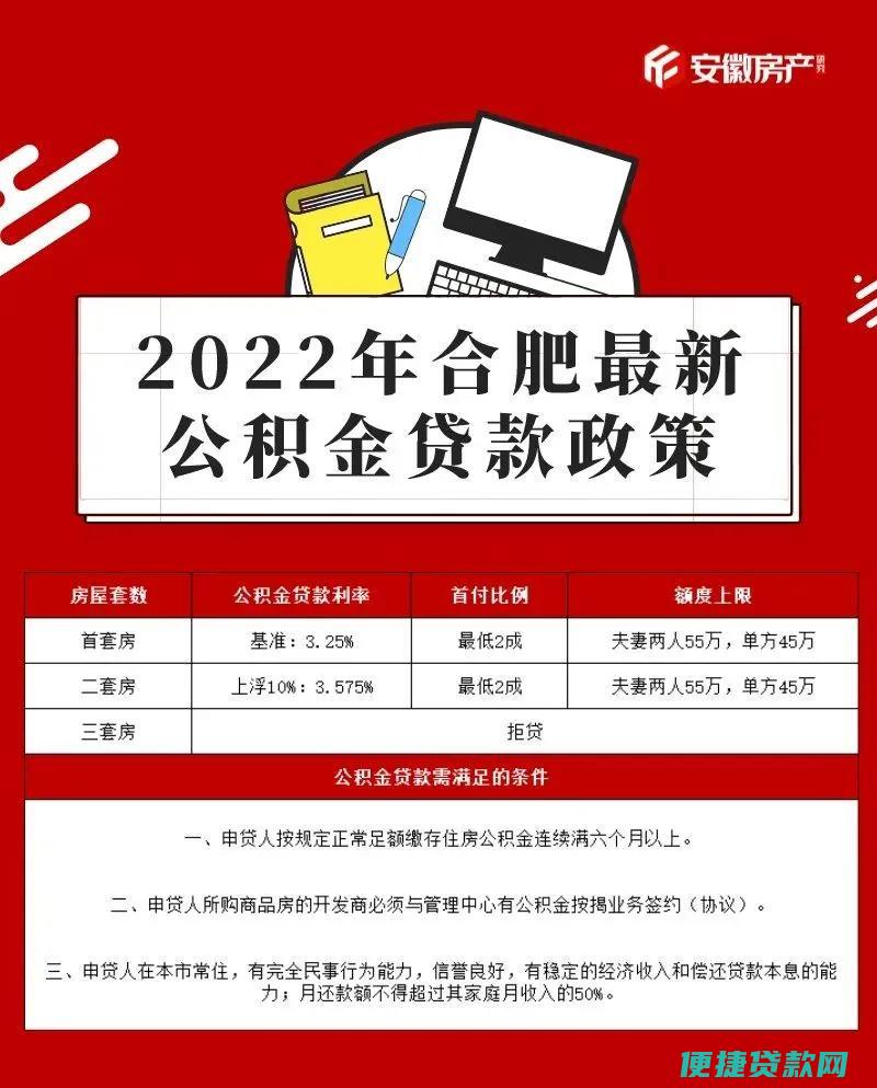 公积金首房可以货款多少