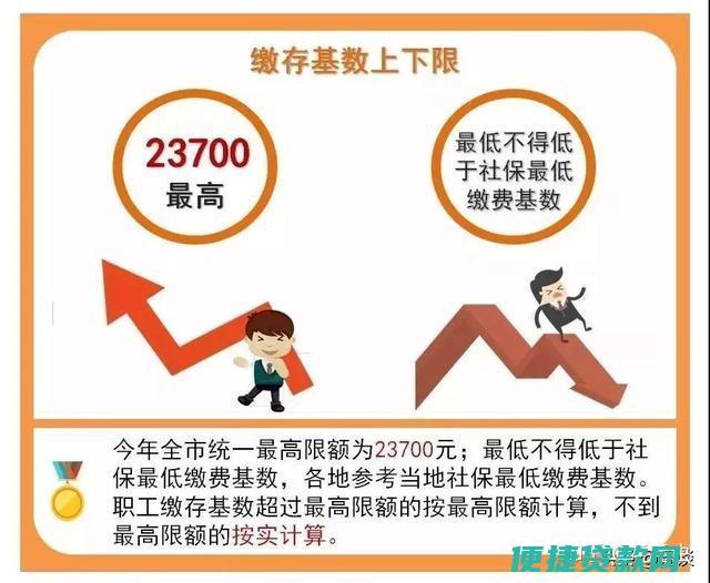 现可否用公积金再买一套 我目前有一套105平方的商业贷款房 未还清贷款 钦州市公积金贷款条件