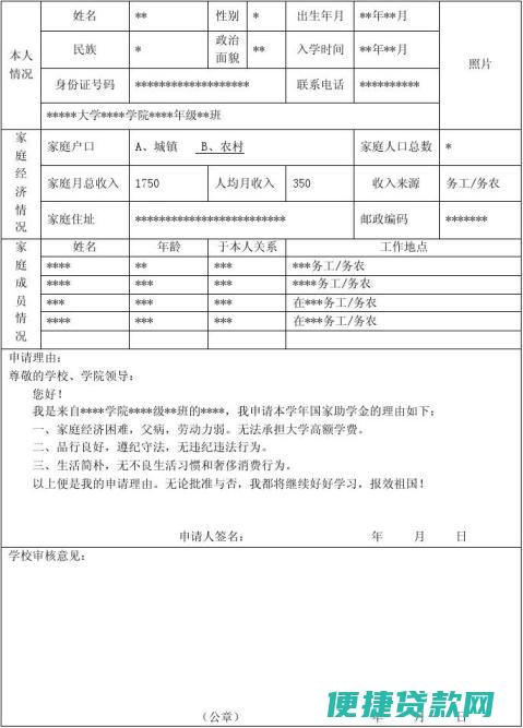 大学申请助学贷款需要什么条件