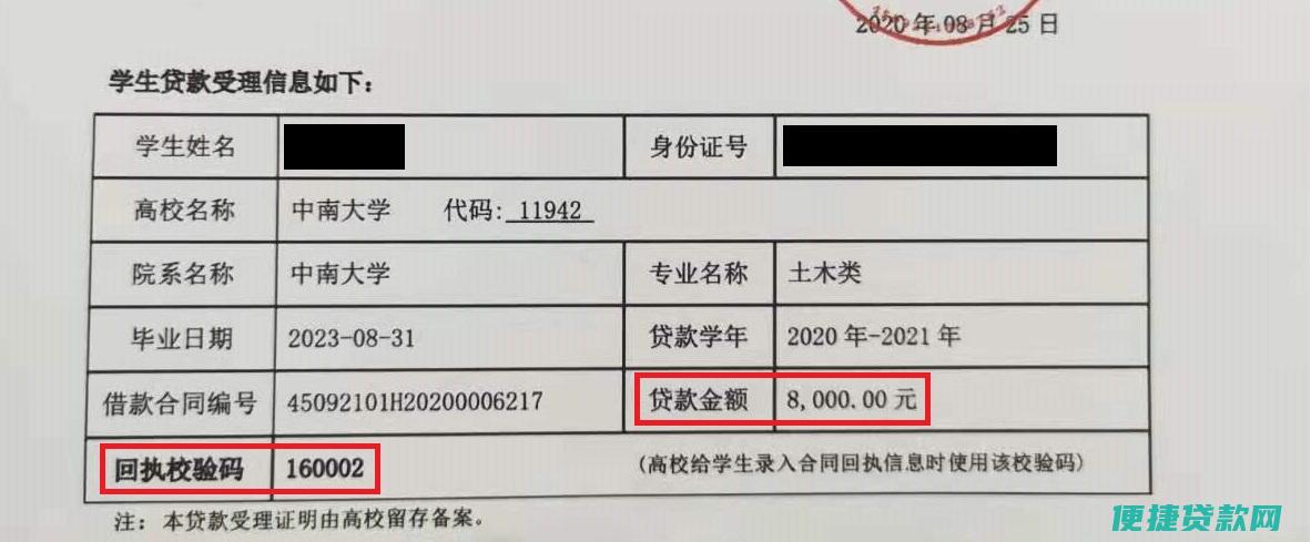 办理助学贷款的地点