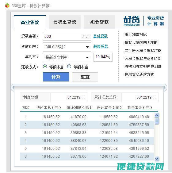 银行贷款10万利息怎么算