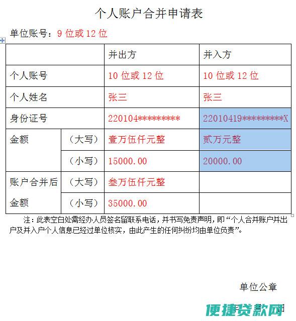 公积金账户余额真会影响贷款额度吗