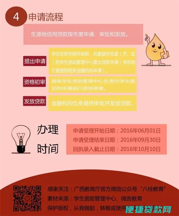 广西的生源地助学贷款什么时候发放啊