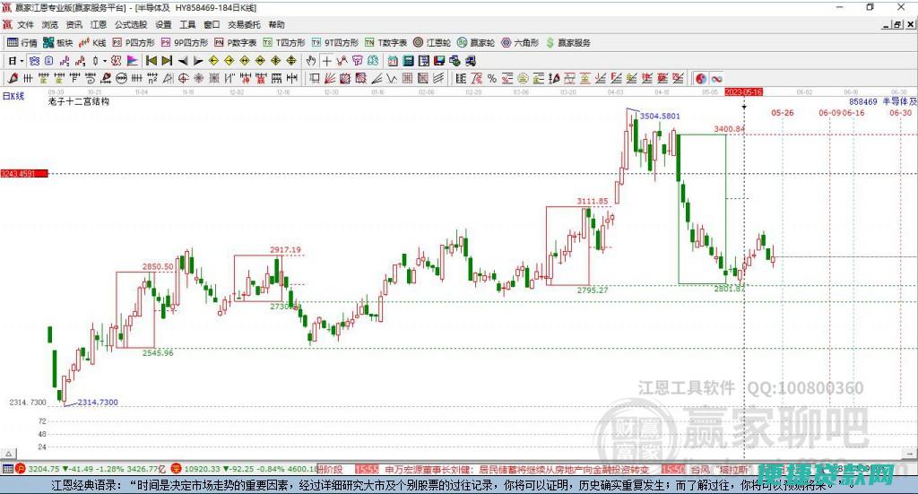 关于教师公积金贷款买房，求助！！