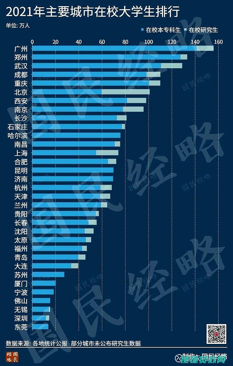 关于在校大学生生源地贷款