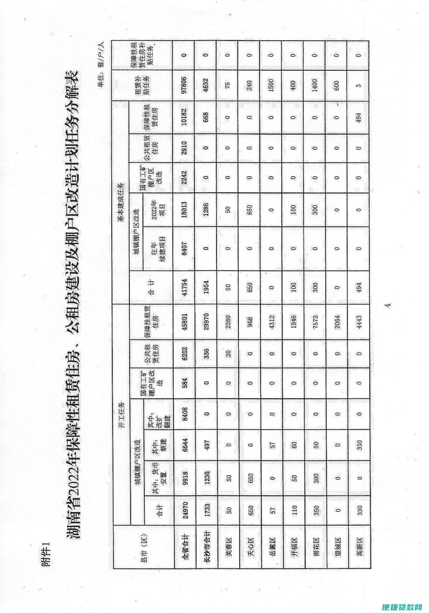 男53住房公积金贷款能贷多少钱