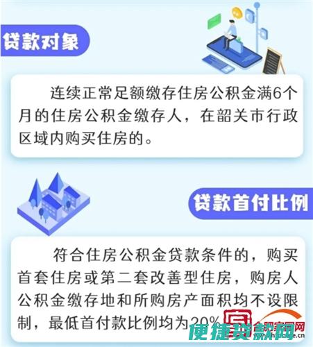 住房公积金满一年可以贷款多少