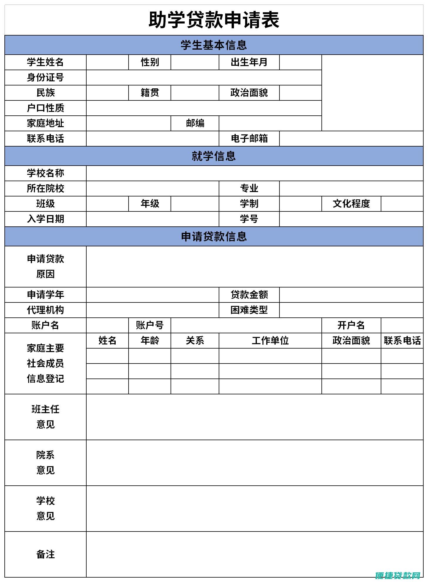 怎样办理助学贷款手续啊？