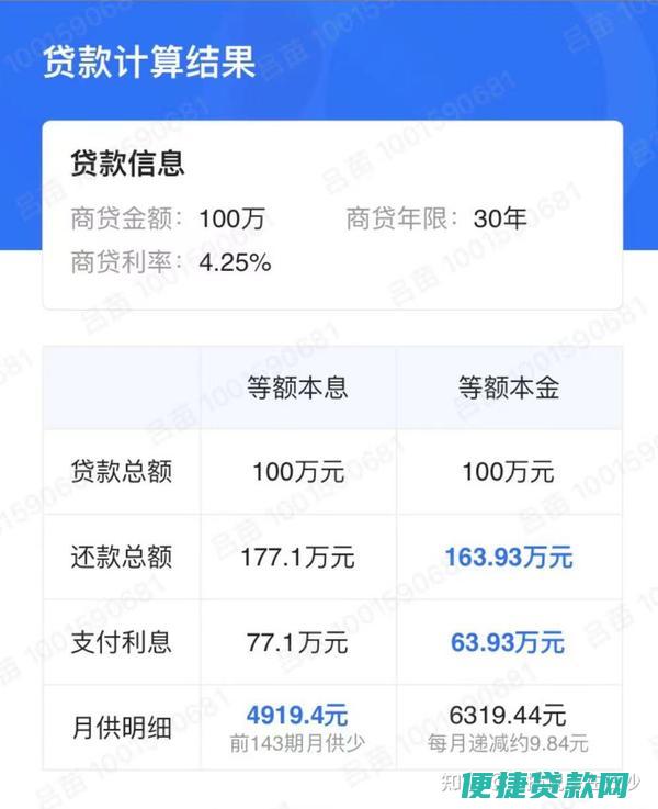 商业贷款转公积金贷款