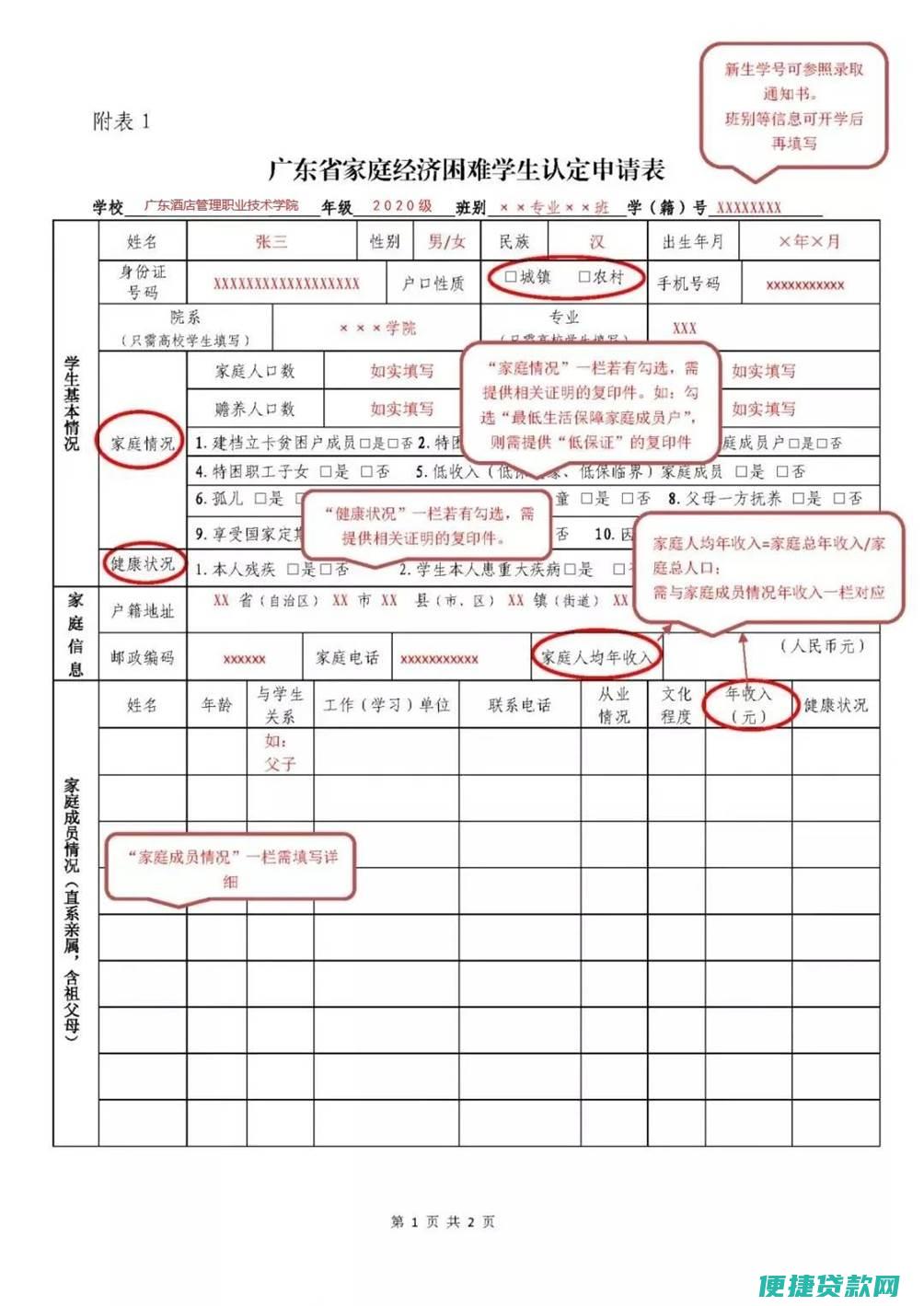 贫困大学生申请国家助学有哪些