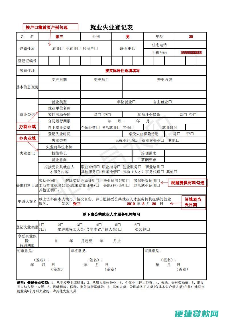 个人申请创业贷款需要满足什么条件