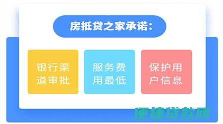 银行房产抵押贷款,月利率是多少,月利率哦