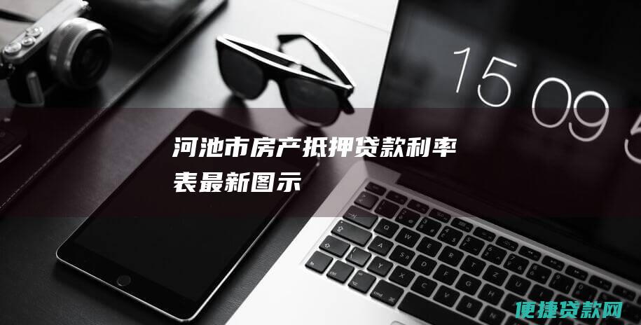 河池市房产抵押贷款利率表最新图示